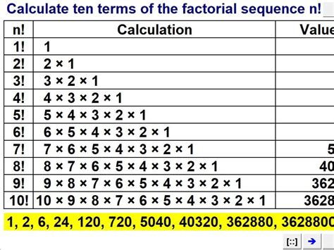 fibonacci sequence lottery